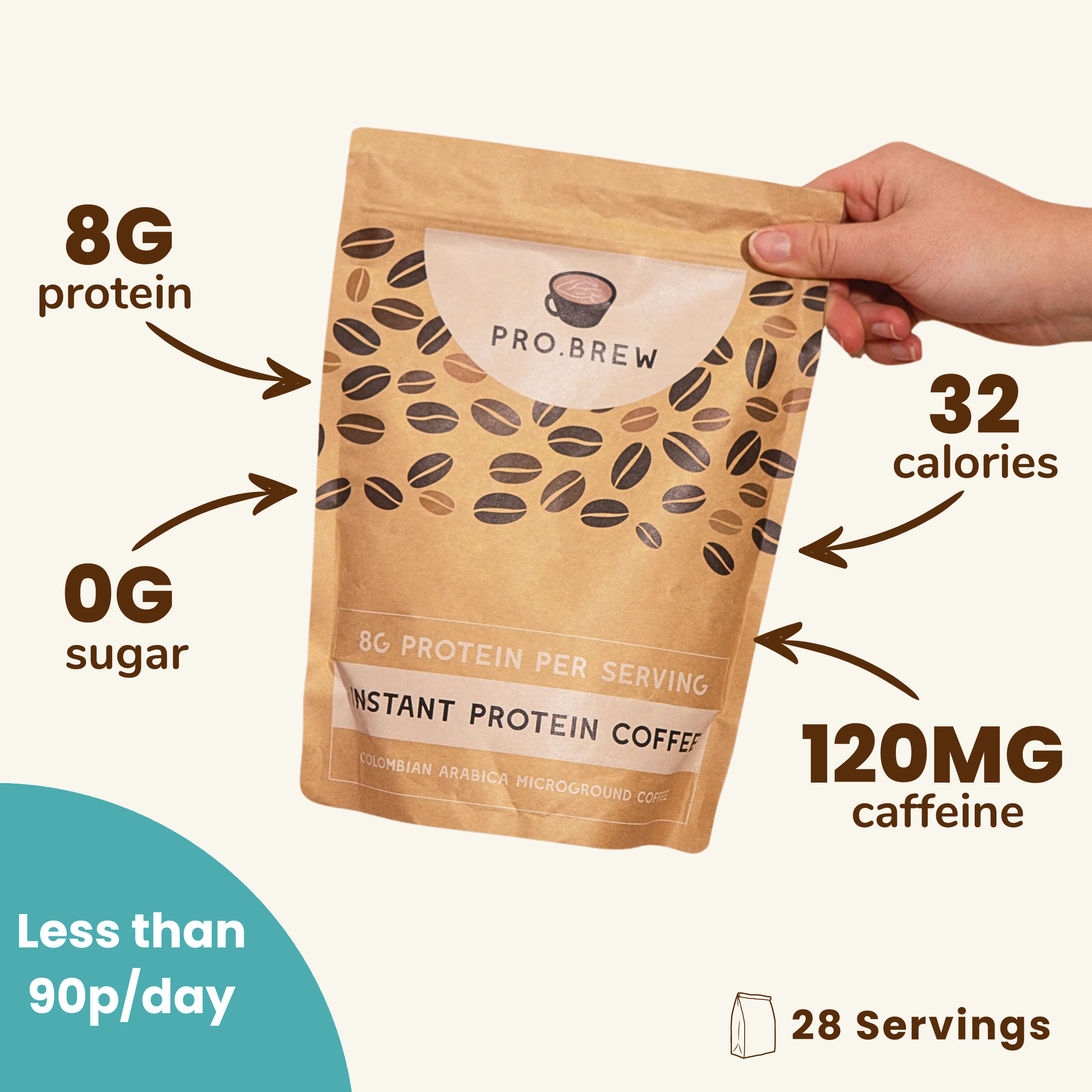 Instant Protein Coffee